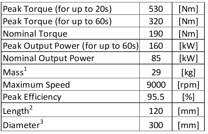 301plate.png